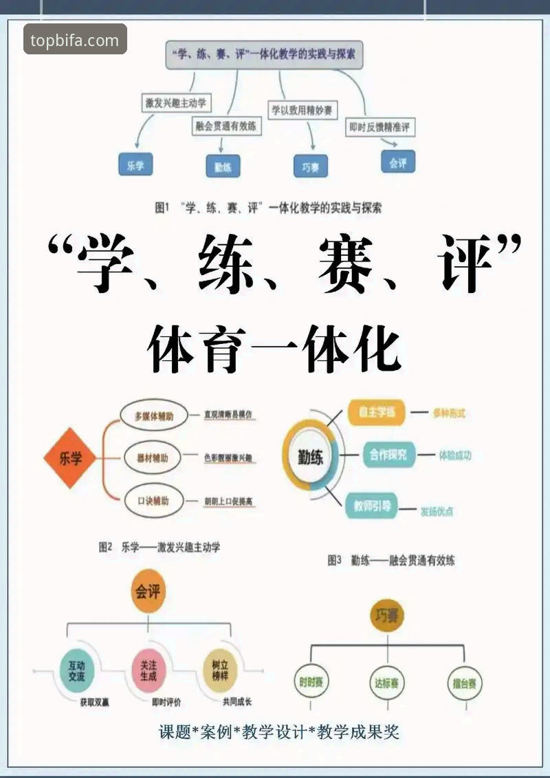 3步搞定必发体育注册评测，老用户亲测的5个实用技巧